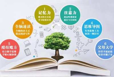 创典教育加盟费用详解及教育咨询服务解析